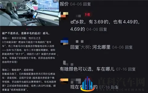 年轻人抢疯了威马哪吒的烂尾车-1