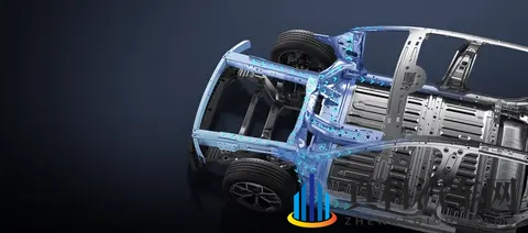 中大型车预售仅1199万起，大掀背+无框门，标配软硬可变悬挂，香-3