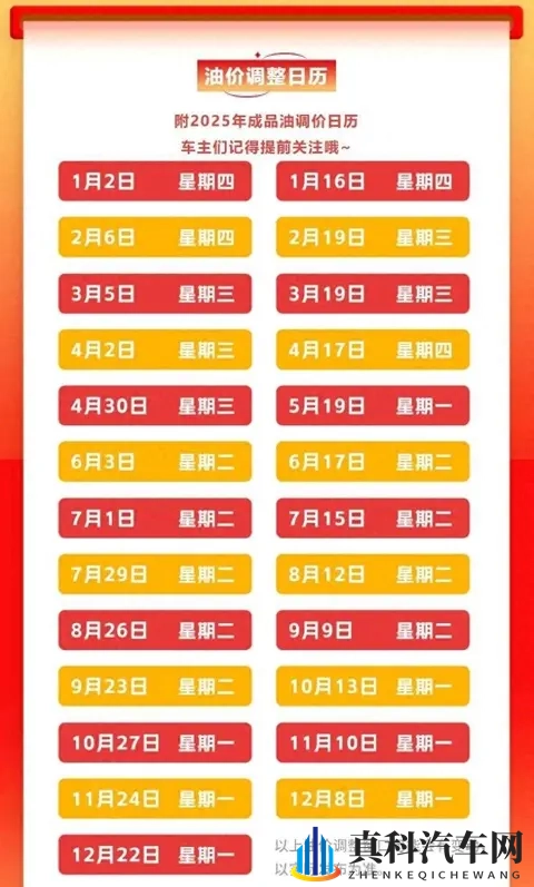 油价要涨了，车主慌着排队加油，背后是国际油市在说话-1