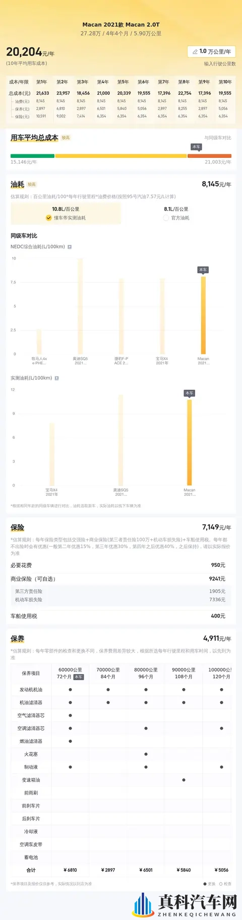 年底新款硬派SUV大PK,哪款最合你口味-1