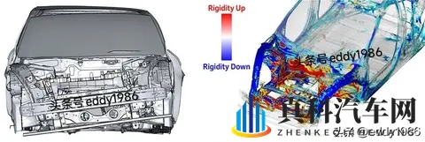 十二代本田思域大改款详情曝光:全新平台+混动,2027年上市-3