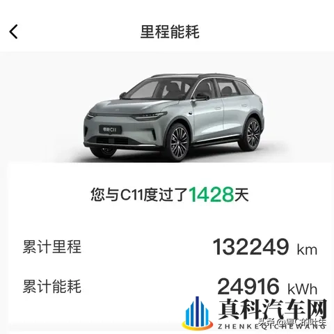 陈冠希与阿娇13分钟视频:明星效应引爆汽车圈,揭秘明星私藏座驾!-2
