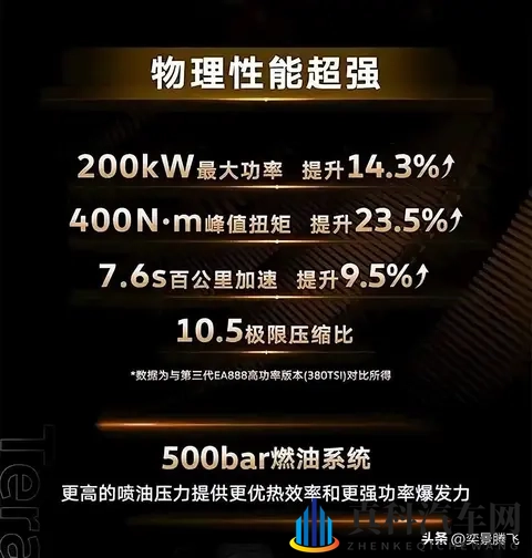 燃油车魂气未灭第五代EA888窥见燃油时代最后倔强-3