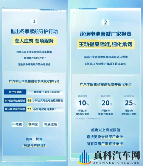 铂智3X月销破万，广汽丰田还不满意？-2