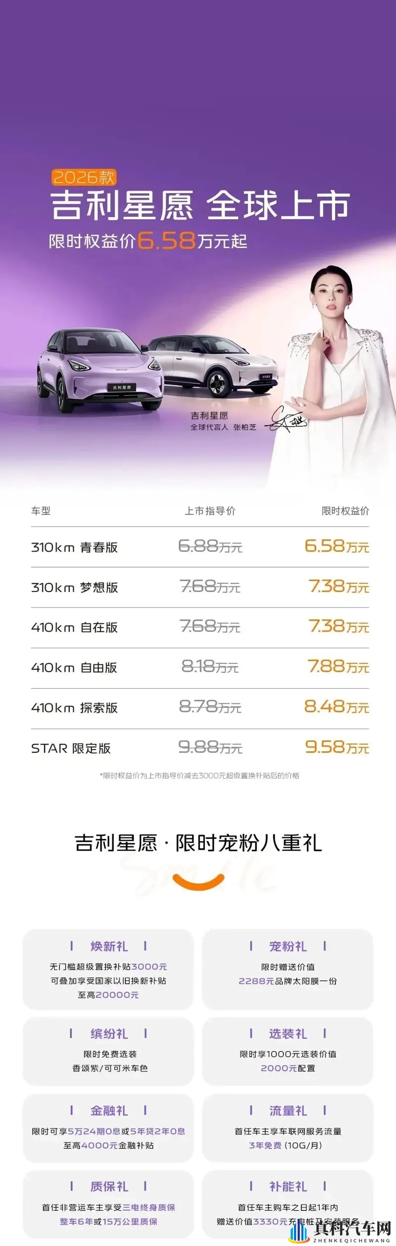 新款吉利星愿上市，限时售价6.58-9.58万元-1