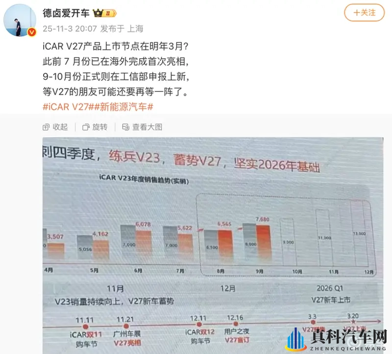 奇瑞iCAR V27或定档明年3月20日上市:硬派方盒子-1