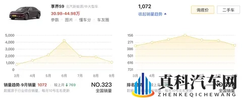 新车  现款售3098万元起，新款享界S9将于11月7日开启预订-1