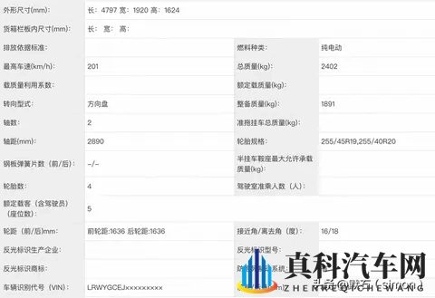 特斯拉Model Y长续航版震撼上市,续航达821公里-1