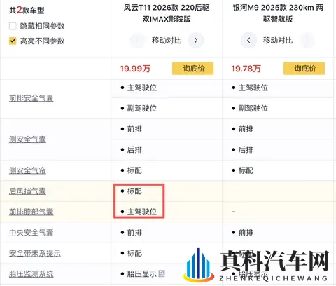 宿命对决!风云T11 VS 银河M9,20万级热门大六座SUV该如何选?-2