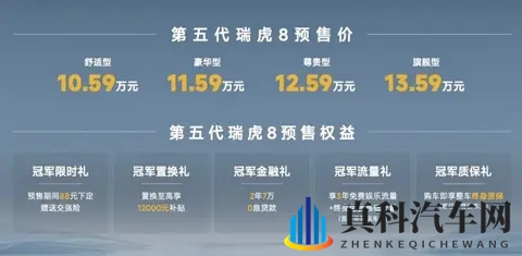 预售1059-1359万,全新瑞虎8尺寸_质感真正跨入中型SUV-1