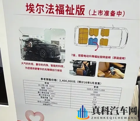 官方参考价140万元_预计明年5月发售 丰田埃尔法福祉版实车现身-3