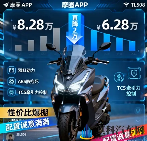 直降2万引爆摩圈 三阳TL508降价背后 性价比狂欢还是理性观望-2