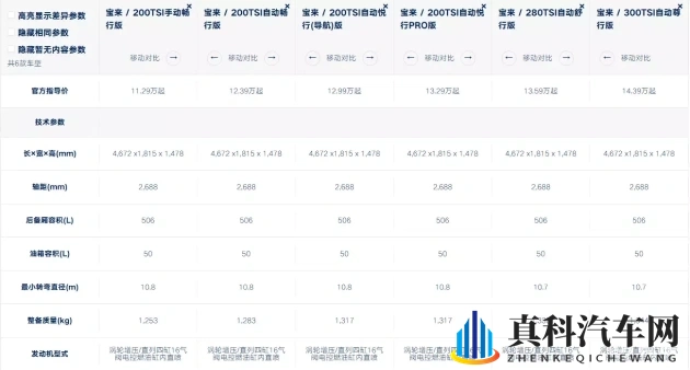 葵千惠激烈顶级潮喷V888：汽车改装新境界,性能提升全攻略-1