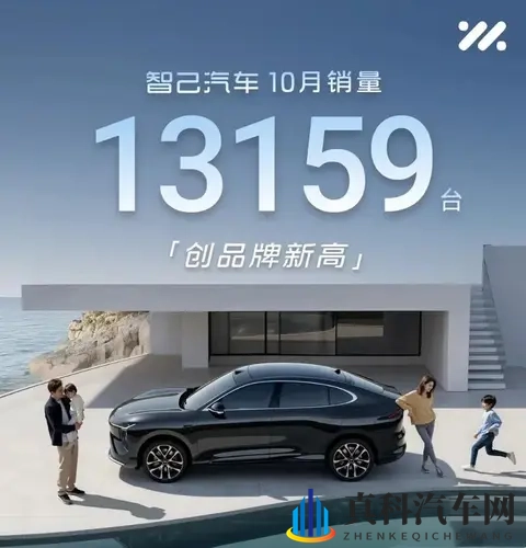 每天车闻：北汽新能源10月销量30542辆-2