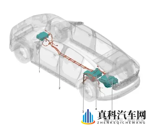 蔚来ET9高压充电功能,直流充电功能,直流充电流程-2