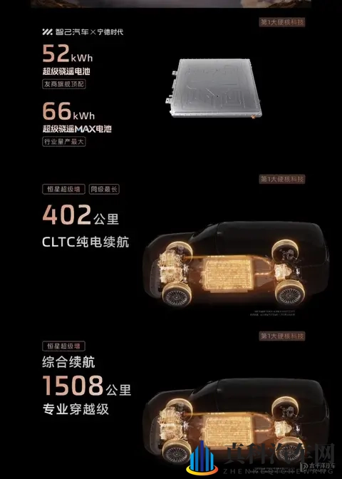 预售3369万起 智己LS9开启预售 大型SUV_15T增程 续航超1500km-2