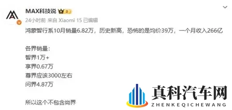 华为车卖爆了，国产豪车真能干过奔驰，这事儿有点意思-2