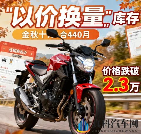本田以价换量清库存 CB400F跌破23万 四缸CB500SF将接棒搅动市场-3