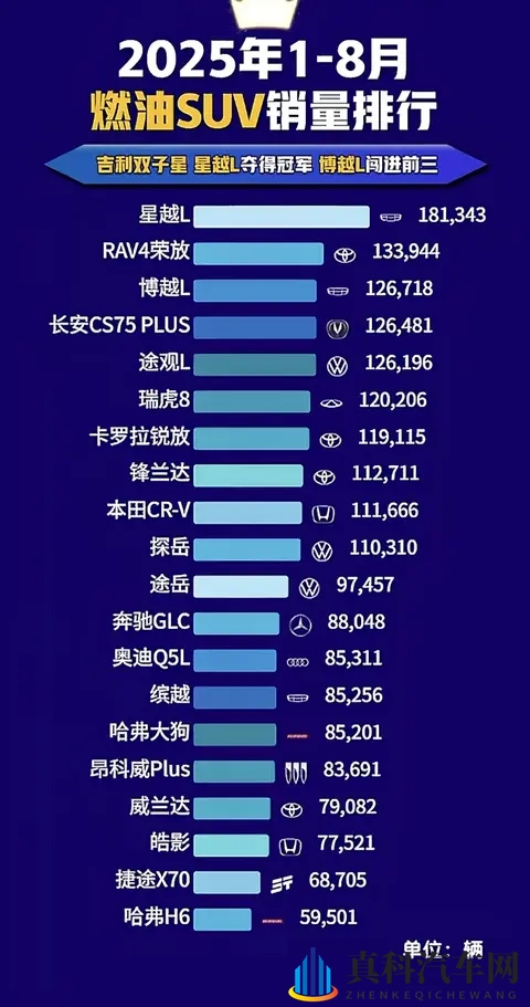 星越L和途观买哪个好!-2