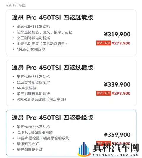 大众途昂中美对比:你觉得变速箱的差距值多少钱-2