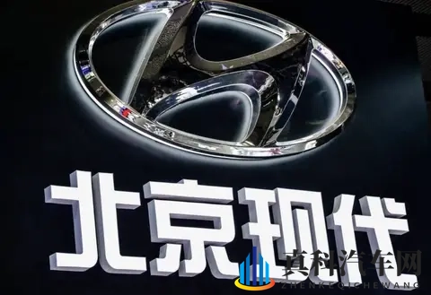 北京现代：贴脸开大，剑走偏锋？-1