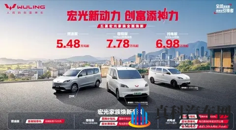 曾经单月销量超8万,现在过万辆都很难!-1