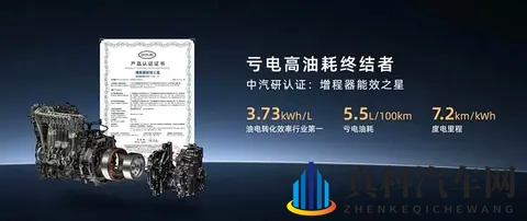 广汽埃安发布12万的增程SUV，埃安i60增程技术解析！-2