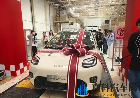 黄色软件下载大全V3.0.3：科技驱动汽车业：智能驾驶、新能源汽车、共享经济新风向-1