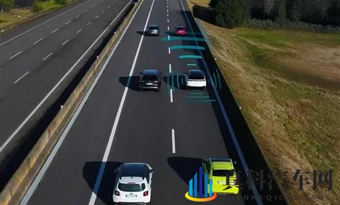 专属车牌，可以脱手！L3级辅助驾驶真的要来了-3