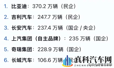 上汽通用关厂，民企巨头吉利接盘扩银河产能-1