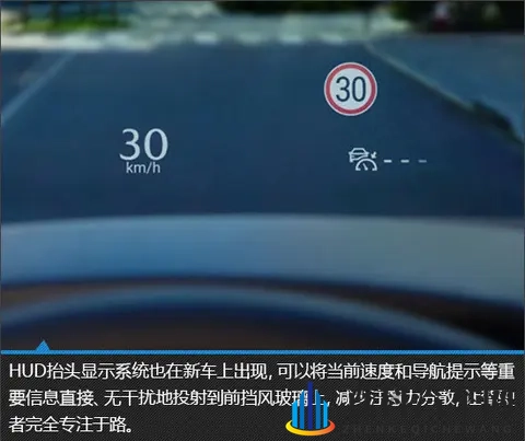 轴距2815mm 全新欧版马自达CX-5新车图解-1