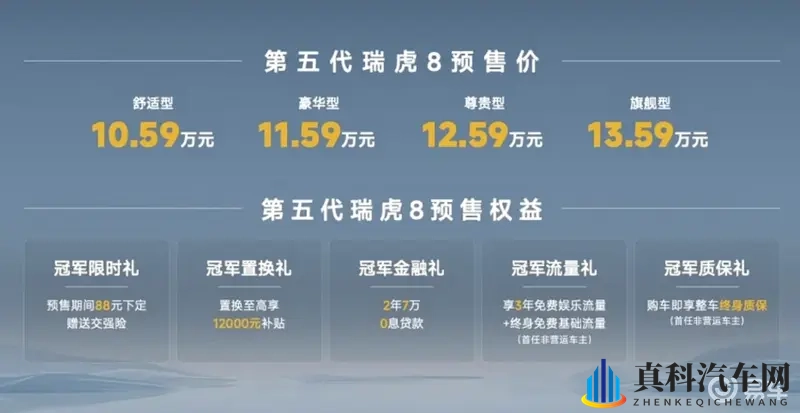 冠军基因+全域智能,第五代瑞虎8预售10.59万起-1
