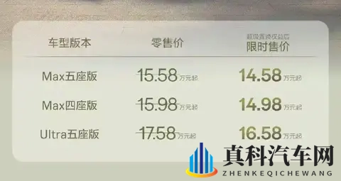 新款极氪X上市，14.58万起！小众精品能否突围？-1