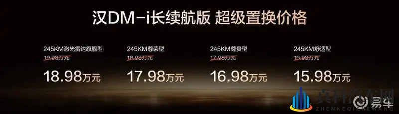 六大维度豪华进阶 比亚迪汉长续航版补贴后15.98万起-1