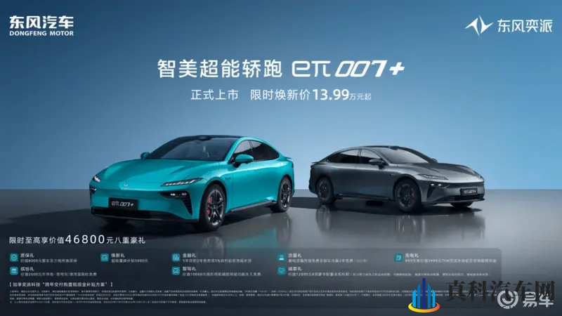 限时焕新价1399万元起！东风奕派eπ007+上市-1