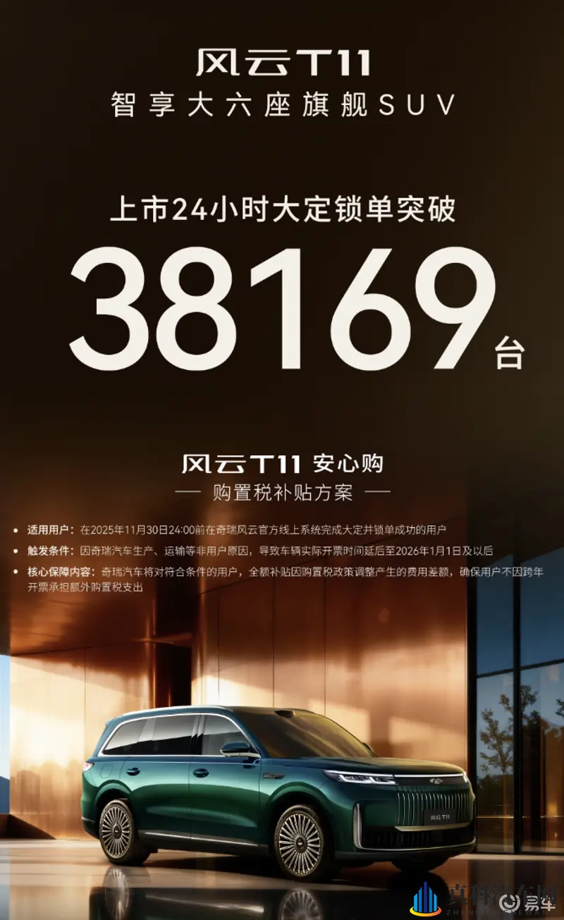 大定锁单38169台,奇瑞风云T11置换价17.99万起-1