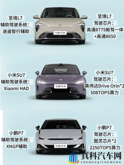7系轿车比拼  别克至境L7小鹏P7小米SU7怎么选-2