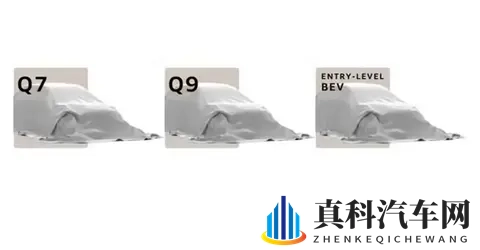 奥迪2026放大招！全系一代Q7、Q9领衔 还要复活A2纯电版！-1
