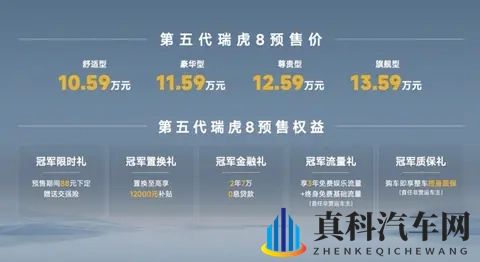 1059万起!奇瑞这波“双面计” 虎款豹款总有一款能掏空你的钱包-2