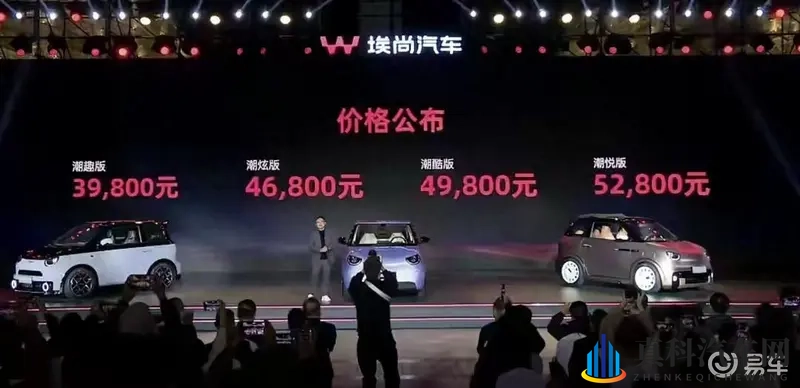 X姓女RAPPER的首次亮相:跨界新星闪耀,女RAPPER为汽车品牌注入时尚活力-2