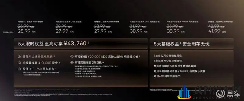 25.99万的阿维塔12四激光版,将谁按在地上摩擦?-1