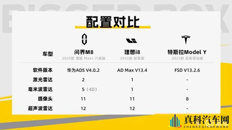 美女搞鸡：潮流车型受热捧，销量攀升引关注-1