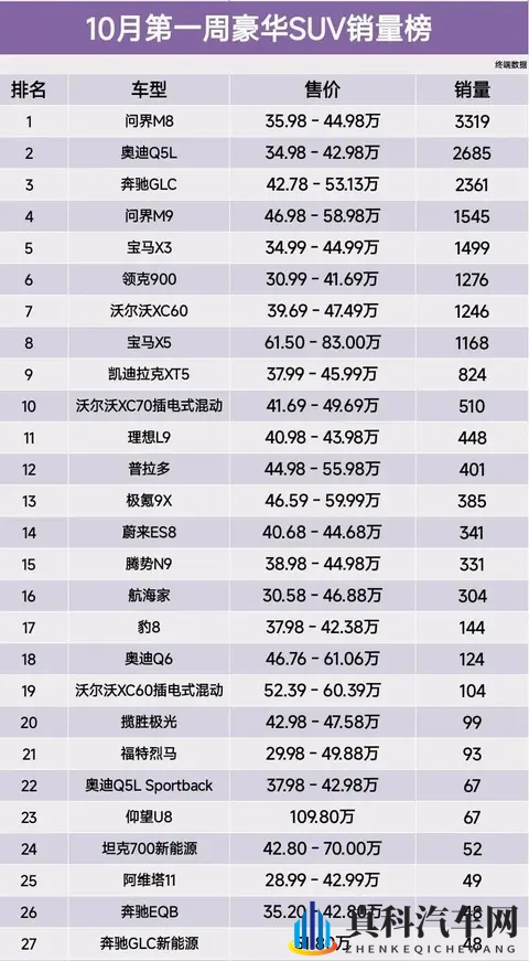 黄三色是哪三色颜色搭配图片:车漆新宠,点亮街头视觉盛宴-2