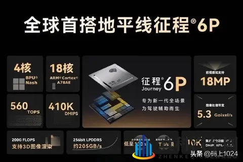 奇瑞旗下高端品牌星途即将推出全新ET5车型,11月13日开启预售-2