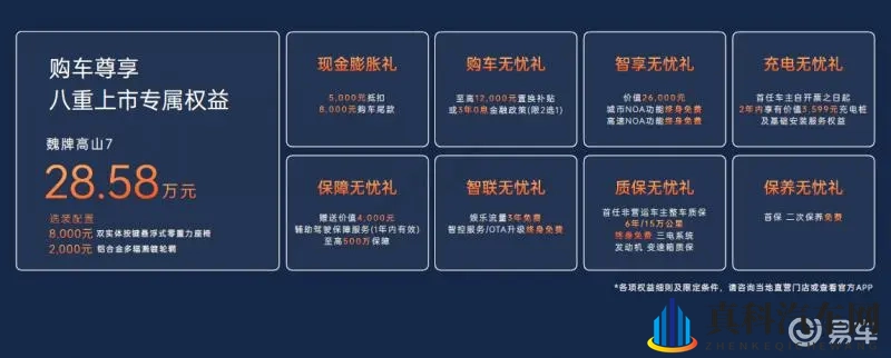 30万级MPV新卷王！魏牌高山7满配登场售28.58万元-1