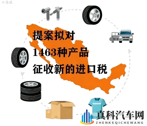 墨西哥预计近期将提高包括轮胎在内的进口关税-1