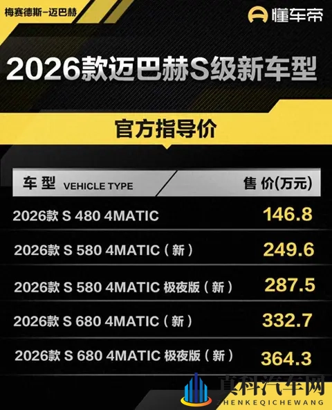 新车  售2496万元起，2026款迈巴赫S级新车型上市，配置调整-3