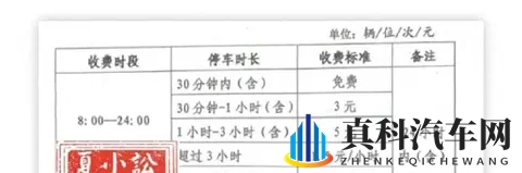 遇到一个会夹会喷水的女人：智能助手夹喷雨刮，汽车安全升级新体验-2
