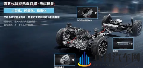 基础配置就很实用，丰田卡罗拉购车手册，你会怎么选？-1