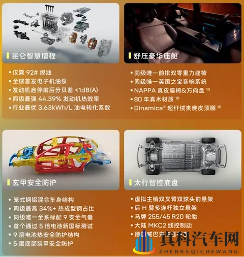 新车资讯  阿维塔06 Elite上市，起售价2199万-2